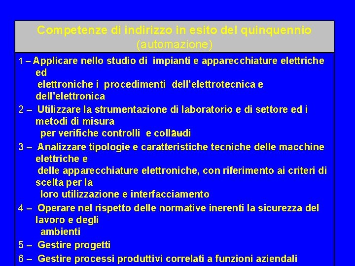 Competenze di indirizzo in esito del quinquennio (automazione) 1 – Applicare nello studio di