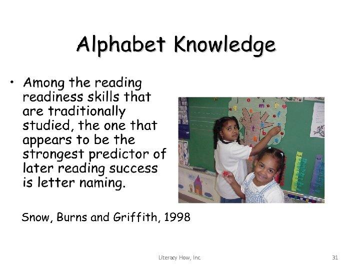 Literacy How, Inc. 31 