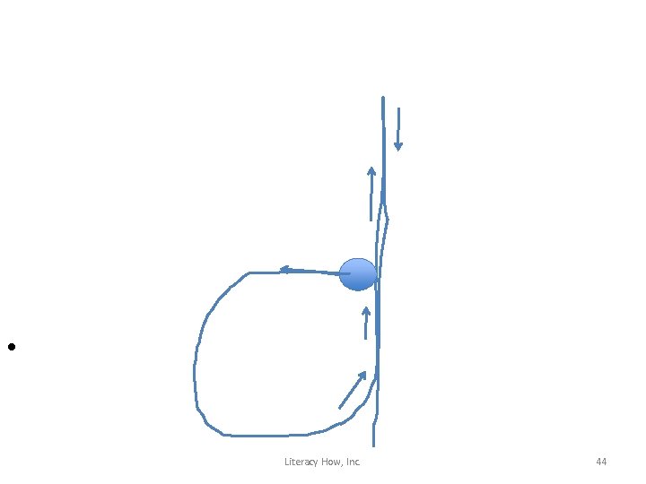  • Literacy How, Inc. 44 