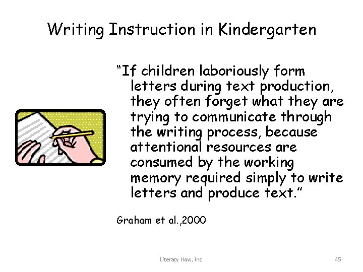 Writing Instruction in Kindergarten “If children laboriously form letters during text production, they often