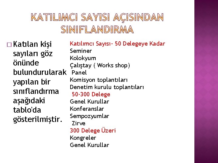 � Katılan kişi sayıları göz önünde bulundurularak yapılan bir sınıflandırma aşağıdaki tablo'da gösterilmiştir. Katılımcı