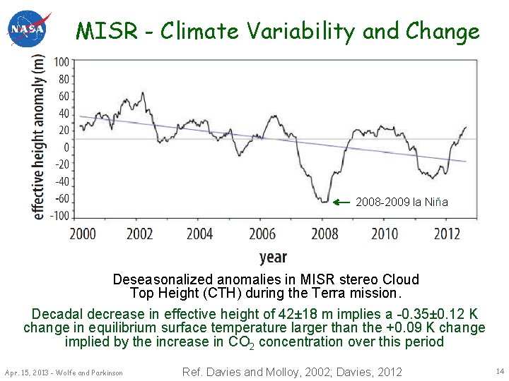 MISR - Climate Variability and Change 2008 -2009 la Niña Deseasonalized anomalies in MISR