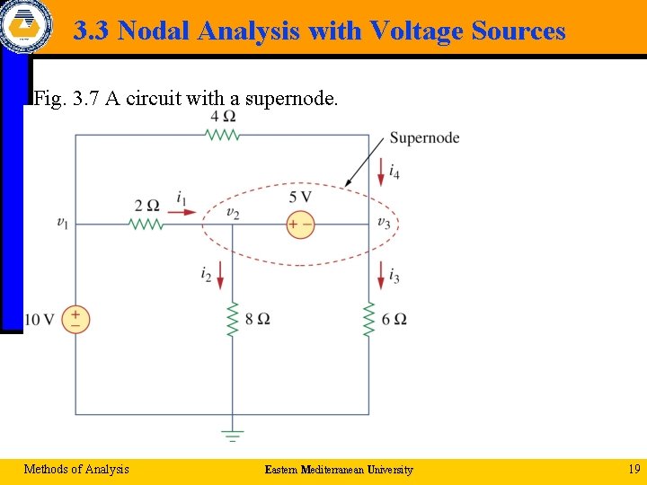 3. 3 Nodal Analysis with Voltage Sources Fig. 3. 7 A circuit with a