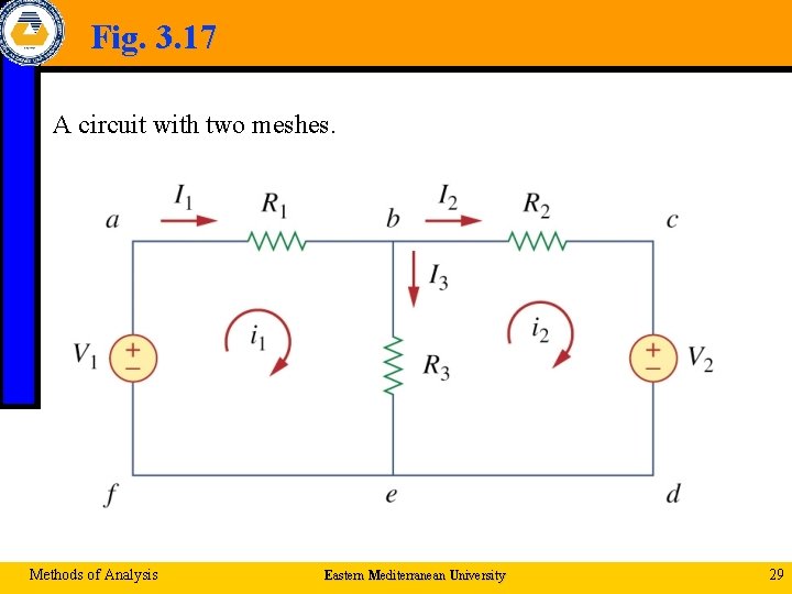 Fig. 3. 17 A circuit with two meshes. Methods of Analysis Eastern Mediterranean University