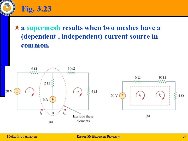 Fig. 3. 23 « a supermesh results when two meshes have a (dependent ,