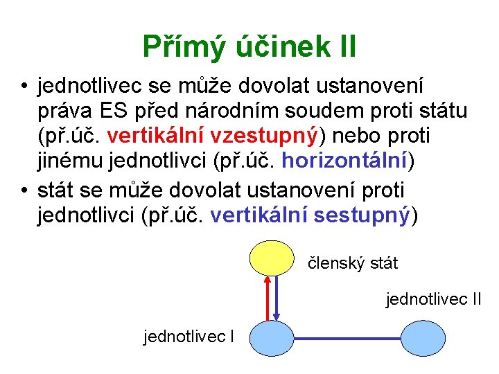 Přímý účinek II • jednotlivec se může dovolat ustanovení práva ES před národním soudem