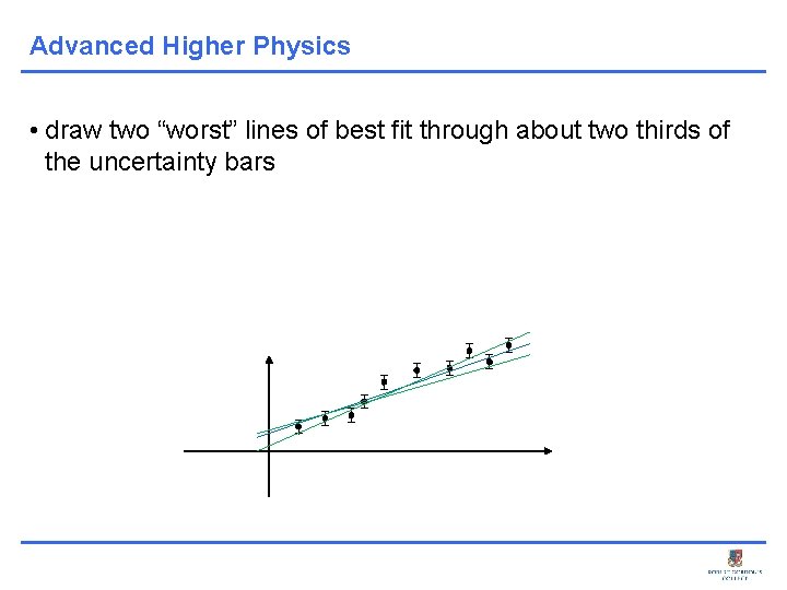 Advanced Higher Physics • draw two “worst” lines of best fit through about two