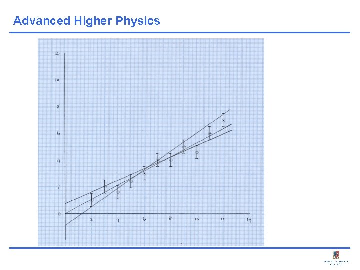 Advanced Higher Physics 
