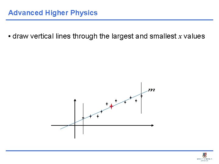 Advanced Higher Physics • draw vertical lines through the largest and smallest x values