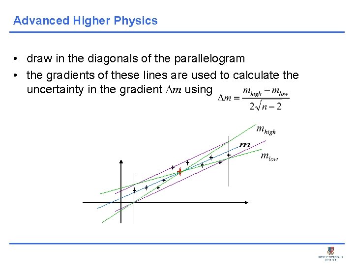 Advanced Higher Physics • draw in the diagonals of the parallelogram • the gradients