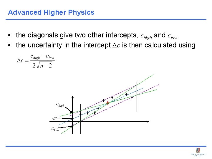 Advanced Higher Physics • the diagonals give two other intercepts, chigh and clow •