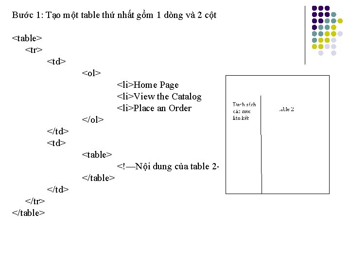 Bước 1: Tạo một table thứ nhất gồm 1 dòng và 2 cột <table>