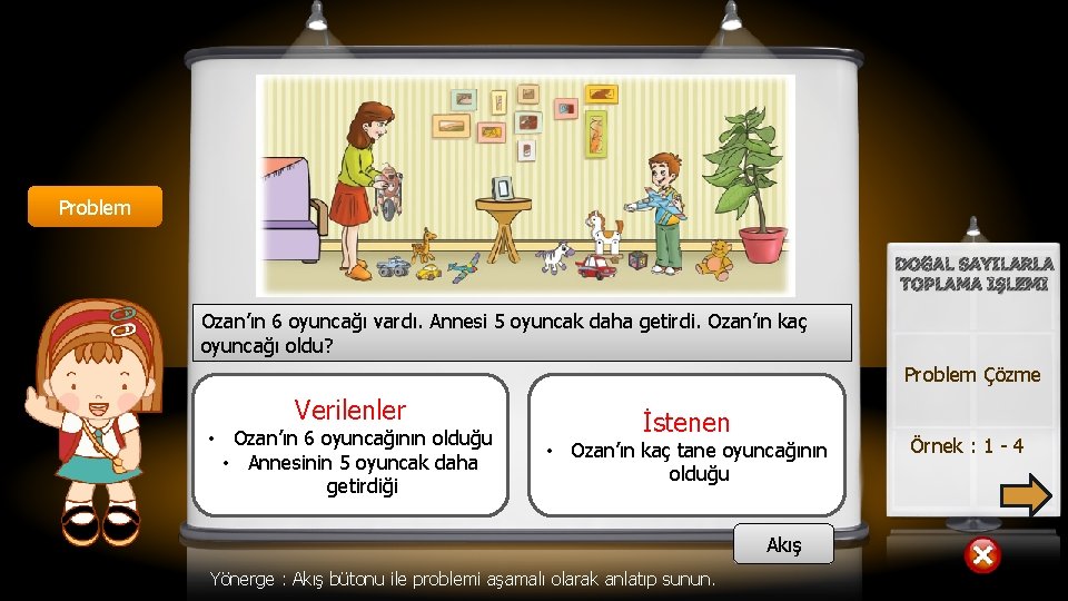 Problem DOĞAL SAYILARLA TOPLAMA İŞLEMİ Ozan’ın 6 oyuncağı vardı. Annesi 5 oyuncak daha getirdi.