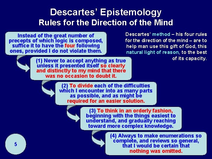 Descartes’ Epistemology Rules for the Direction of the Mind Descartes’ method – his four