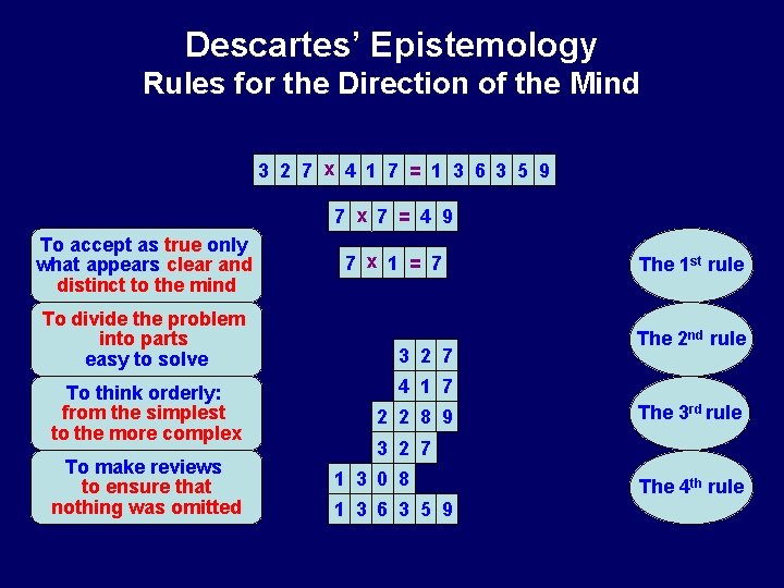 Descartes’ Epistemology Rules for the Direction of the Mind 3 2 7 х 4