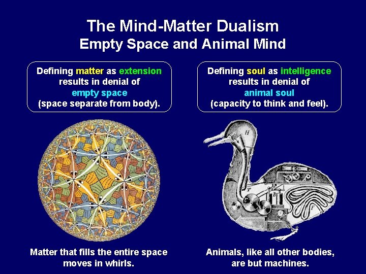 The Mind-Matter Dualism Empty Space and Animal Mind Defining matter as extension results in