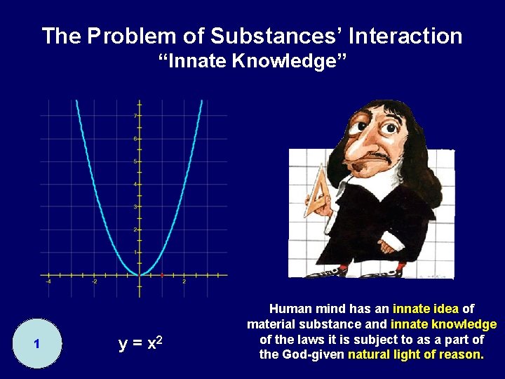 The Problem of Substances’ Interaction “Innate Knowledge” 1 y = x 2 Human mind