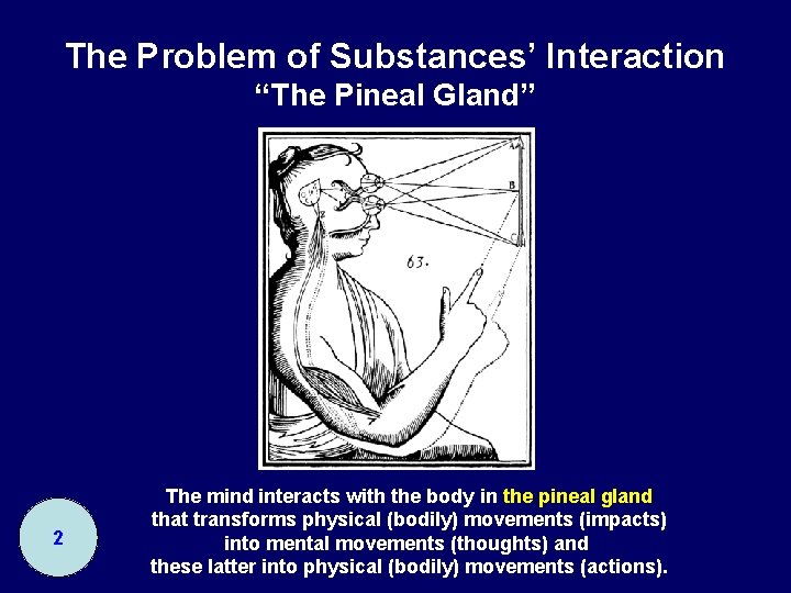 The Problem of Substances’ Interaction “The Pineal Gland” 2 The mind interacts with the