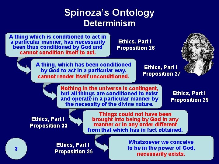 Spinoza’s Ontology Determinism A thing which is conditioned to act in a particular manner,