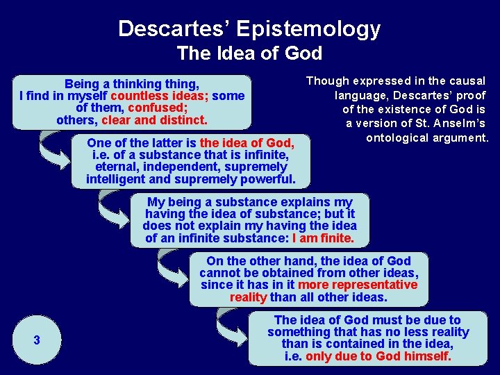 Descartes’ Epistemology The Idea of God Being a thinking thing, I find in myself