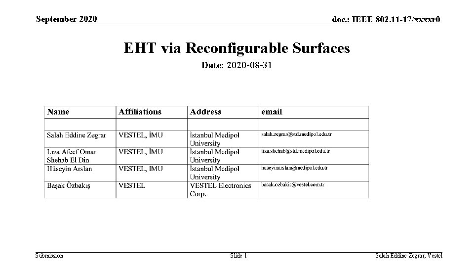 September 2020 doc. : IEEE 802. 11 -17/xxxxr 0 EHT via Reconfigurable Surfaces Date: