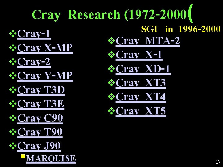Cray Research (1972 -2000( v v v v v Cray-1 Cray X-MP Cray-2 Cray