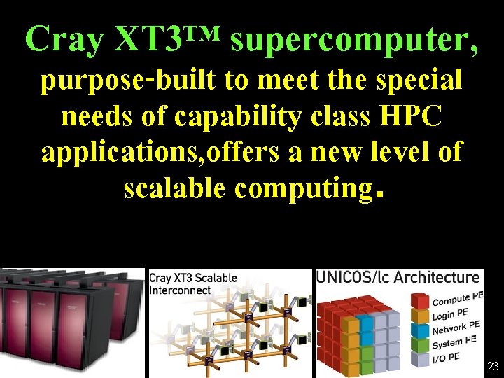 Cray XT 3™ supercomputer, purpose-built to meet the special needs of capability class HPC