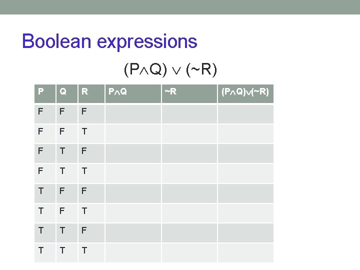 Boolean expressions (P Q) (~R) P Q R F F F T T T