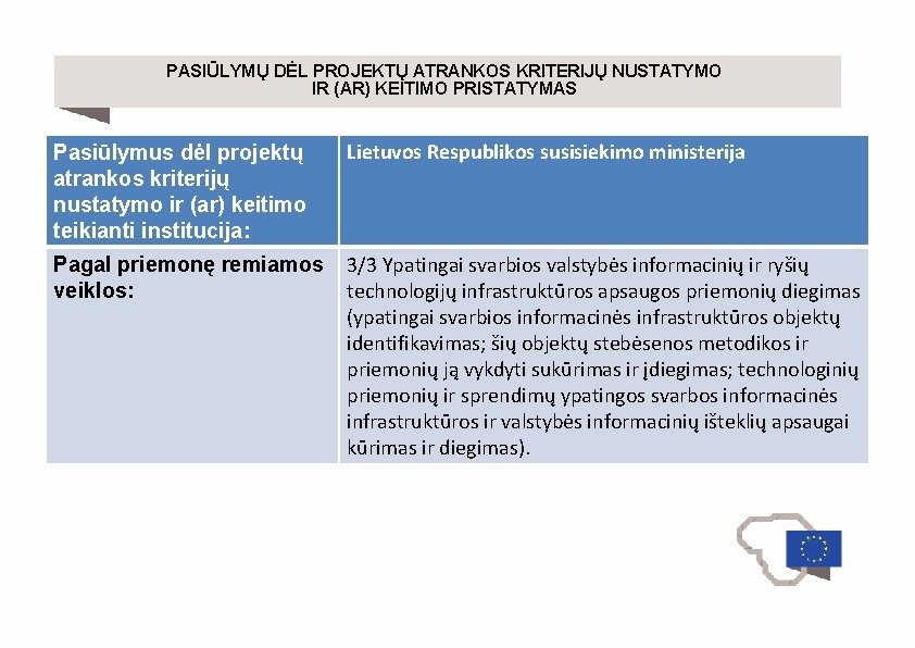 PASIŪLYMŲ DĖL PROJEKTŲ ATRANKOS KRITERIJŲ NUSTATYMO IR (AR) KEITIMO PRISTATYMAS Pasiūlymus dėl projektų atrankos