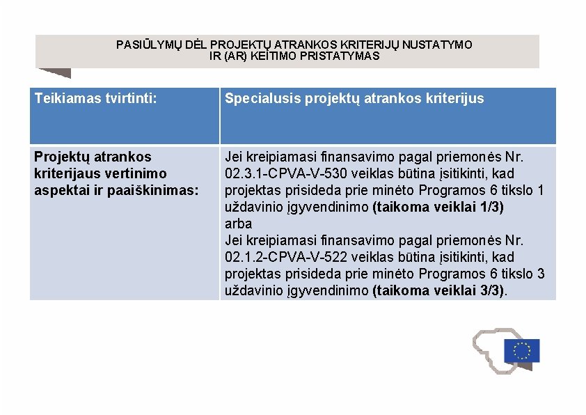 PASIŪLYMŲ DĖL PROJEKTŲ ATRANKOS KRITERIJŲ NUSTATYMO IR (AR) KEITIMO PRISTATYMAS Teikiamas tvirtinti: Specialusis projektų