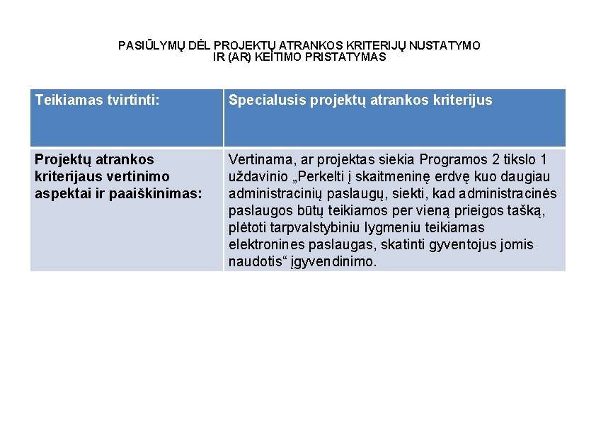 PASIŪLYMŲ DĖL PROJEKTŲ ATRANKOS KRITERIJŲ NUSTATYMO IR (AR) KEITIMO PRISTATYMAS Teikiamas tvirtinti: Specialusis projektų