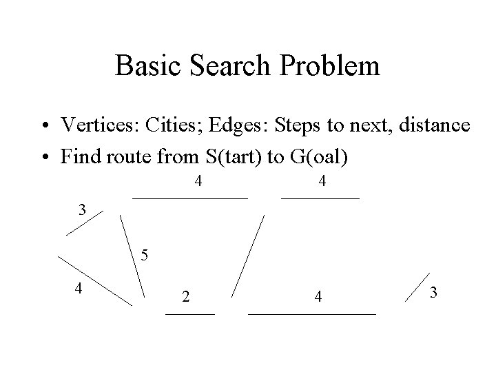 Basic Search Problem • Vertices: Cities; Edges: Steps to next, distance • Find route