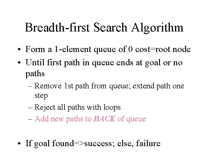 Breadth-first Search Algorithm • Form a 1 -element queue of 0 cost=root node •