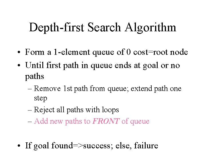 Depth-first Search Algorithm • Form a 1 -element queue of 0 cost=root node •