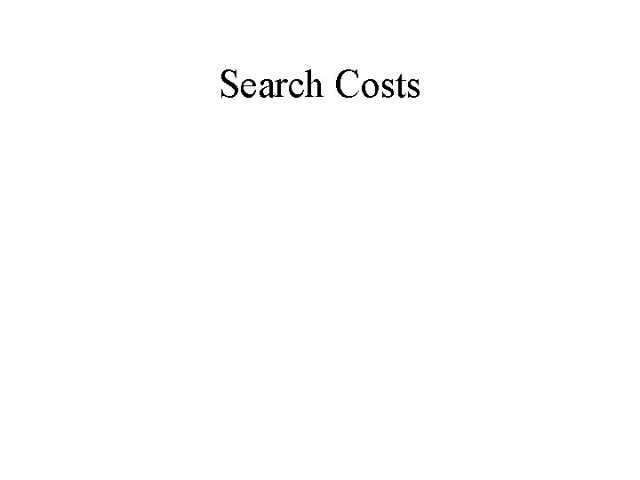 Search Costs 