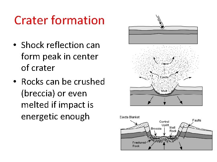 Crater formation • Shock reflection can form peak in center of crater • Rocks