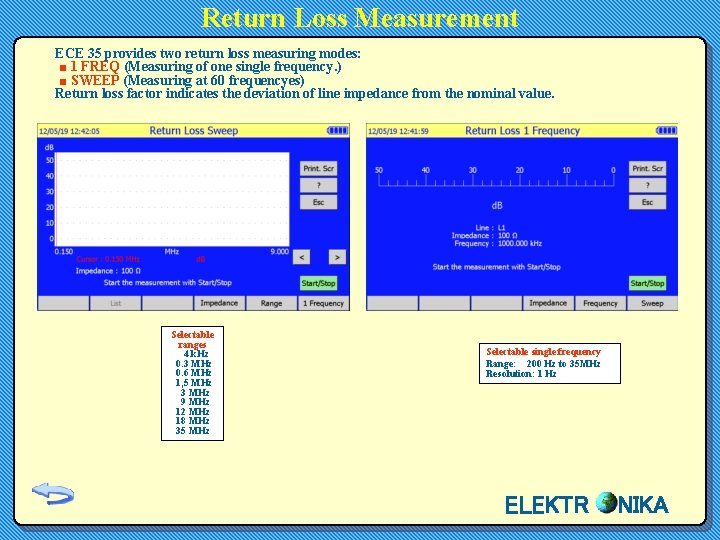 Return Loss Measurement ECE 35 provides two return loss measuring modes: ■ 1 FREQ Return Loss Measurement ECE 35 provides two return loss measuring modes: ■ 1 FREQ