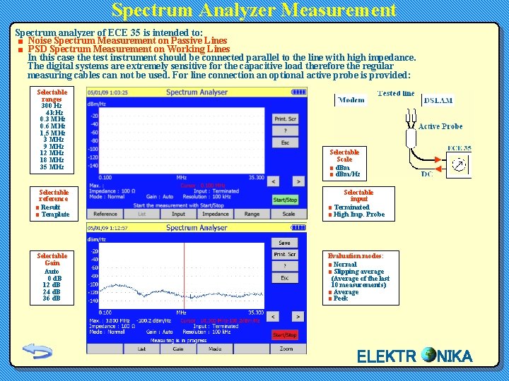 Spectrum Analyzer Measurement Spectrum analyzer of ECE 35 is intended to: ■ Noise Spectrum Spectrum Analyzer Measurement Spectrum analyzer of ECE 35 is intended to: ■ Noise Spectrum