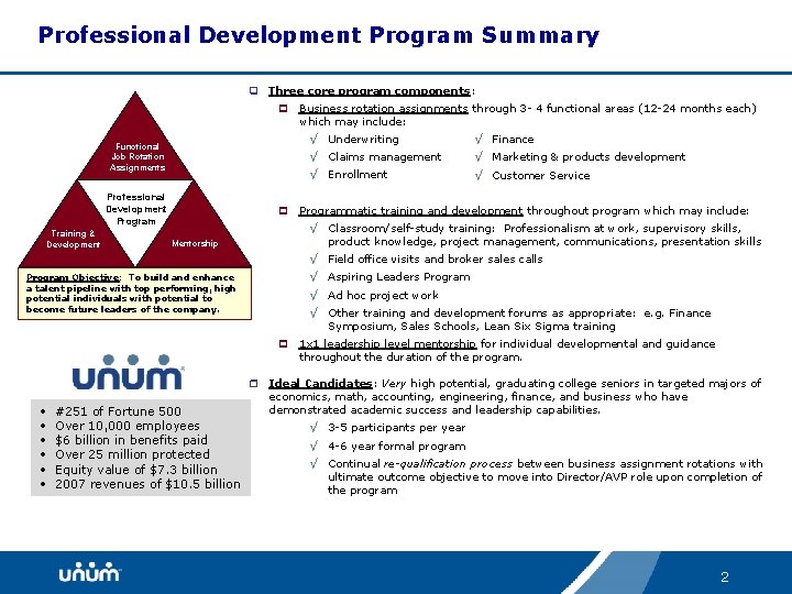 Professional Development Program Summary q Three core program components: p Business rotation assignments through