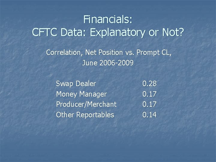 Financials: CFTC Data: Explanatory or Not? Correlation, Net Position vs. Prompt CL, June 2006