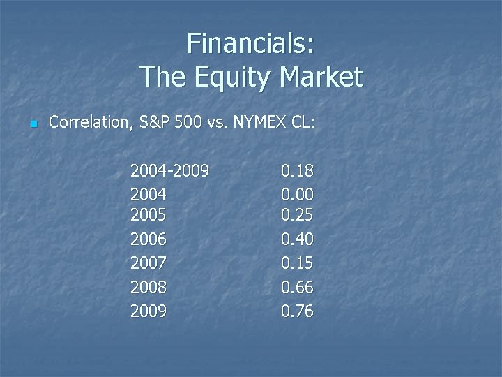 Financials: The Equity Market n Correlation, S&P 500 vs. NYMEX CL: 2004 -2009 2004