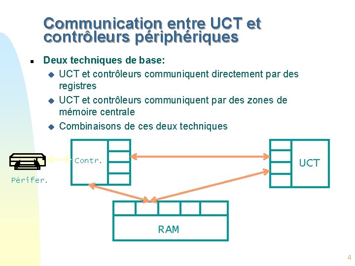 Communication entre UCT et contrôleurs périphériques n Deux techniques de base: u UCT et