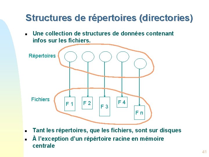 Structures de répertoires (directories) n Une collection de structures de données contenant infos sur