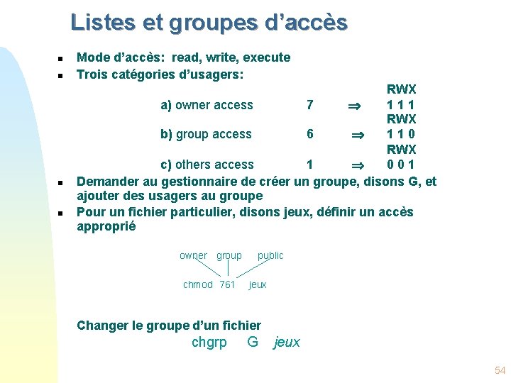 Listes et groupes d’accès n n Mode d’accès: read, write, execute Trois catégories d’usagers: