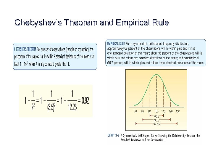 Chebyshev’s Theorem and Empirical Rule 