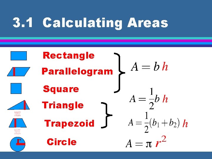 3. 1 Calculating Areas Rectangle Parallelogram Square Triangle Trapezoid r Circle 