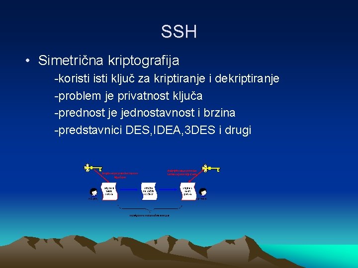 SSH • Simetrična kriptografija -koristi ključ za kriptiranje i dekriptiranje -problem je privatnost ključa