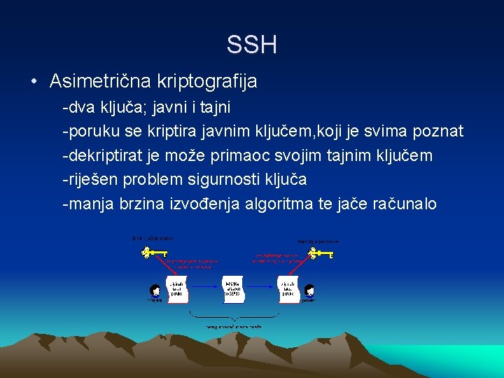 SSH • Asimetrična kriptografija -dva ključa; javni i tajni -poruku se kriptira javnim ključem,