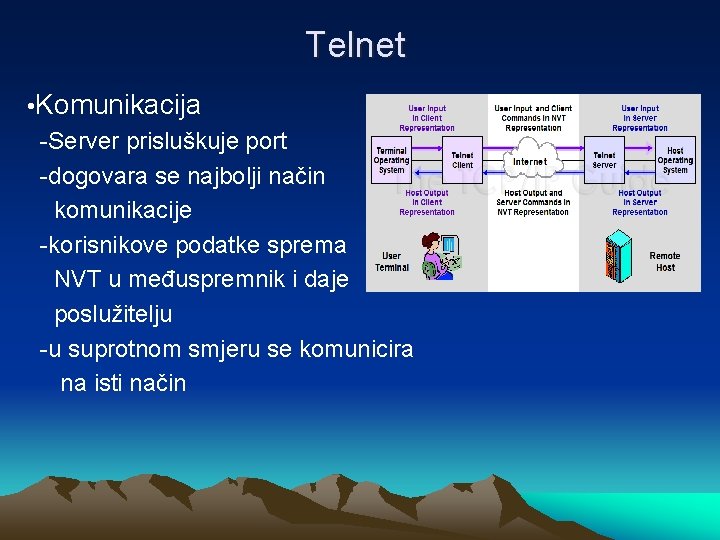 Telnet • Komunikacija -Server prisluškuje port -dogovara se najbolji način komunikacije -korisnikove podatke sprema