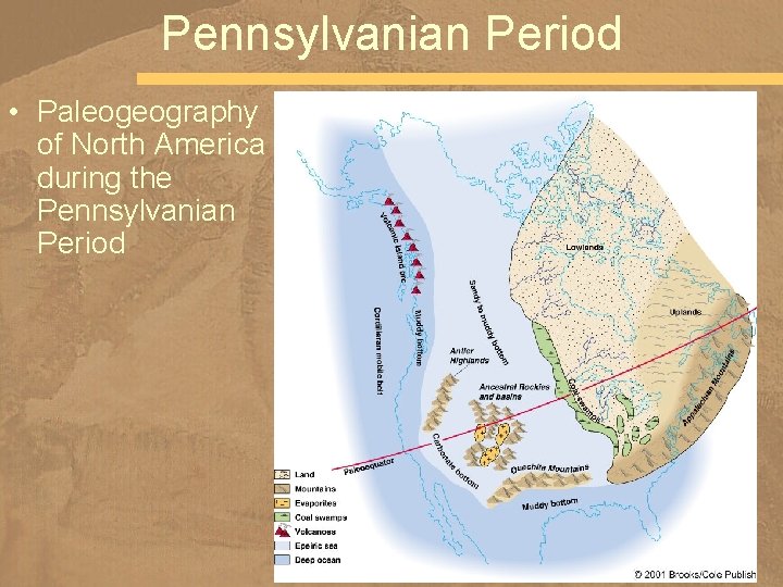 Pennsylvanian Period • Paleogeography of North America during the Pennsylvanian Period 